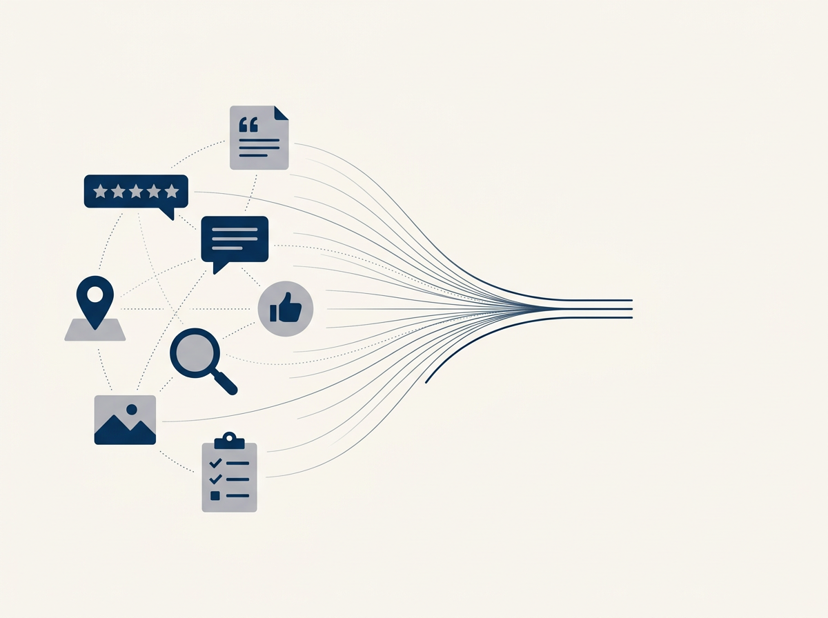 Everything people normally have to piece together, scattered reviews, quotes, recommendations and search results, organised into one trusted source